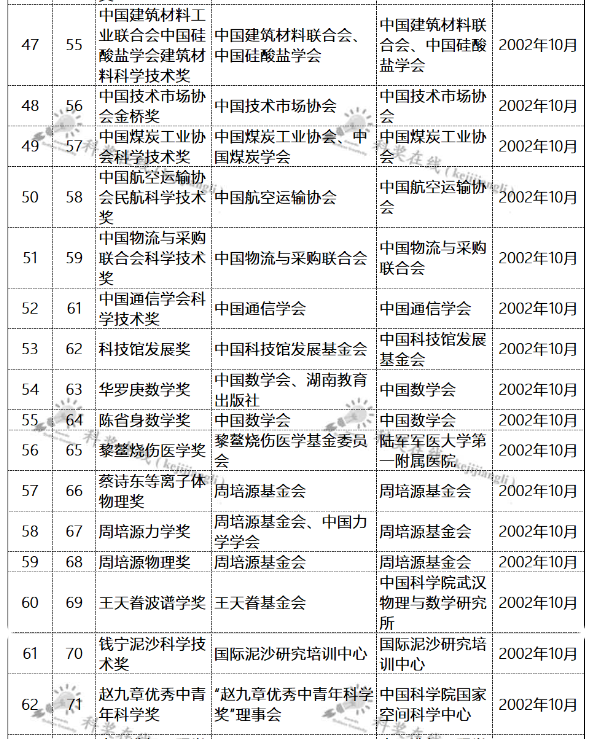 科技5.png